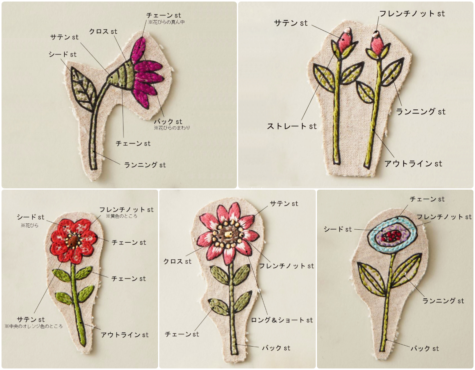 Emi Iwakiri -花シリーズ- のご紹介 | ルシアン ハンドメイド